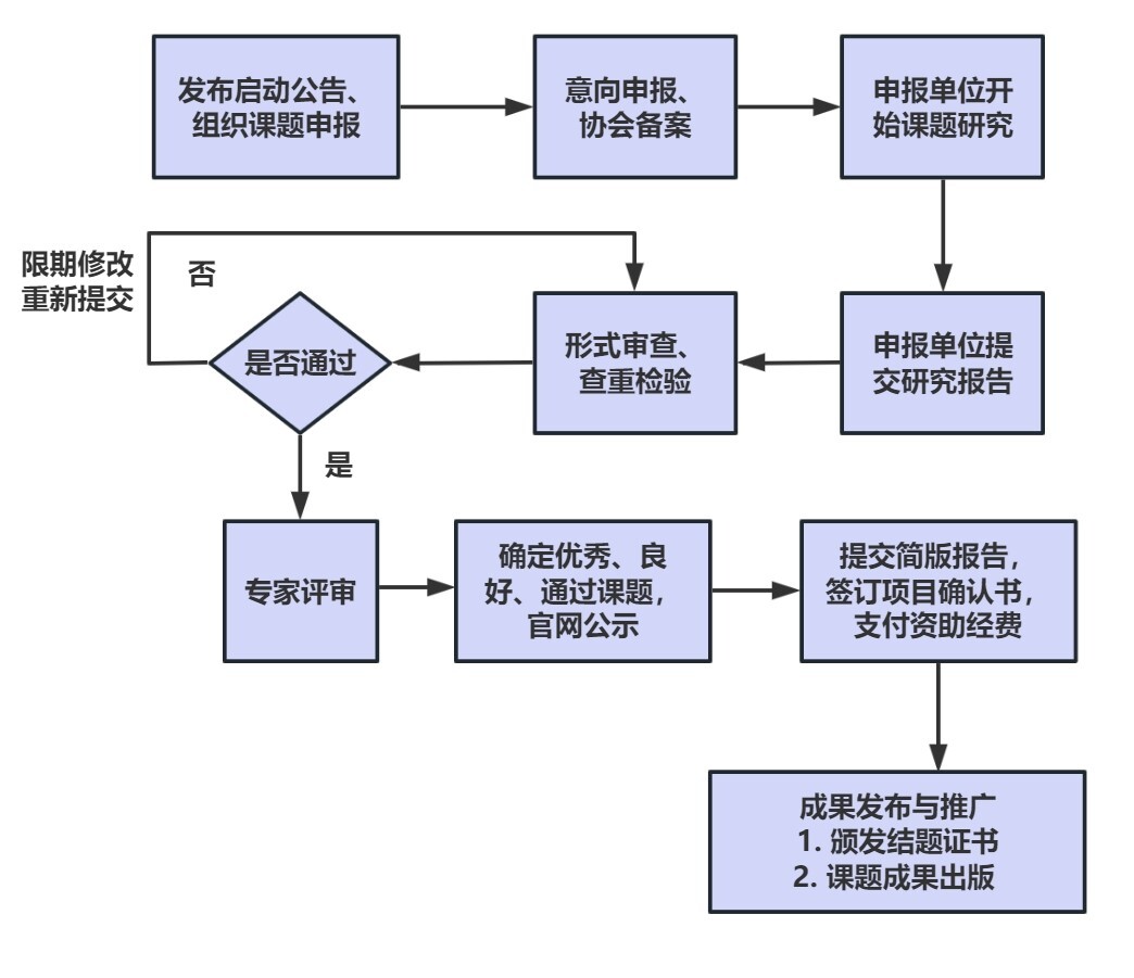 豪门国际官网-手机APP下载入口